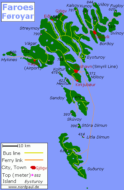 the 18 islands of the Faroes
