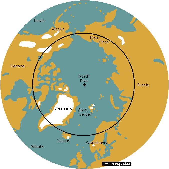 the arctic